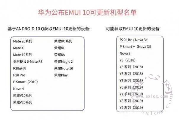 华为新系统EMUI10即将发布，27款手机可升级，你的手机在内吗？