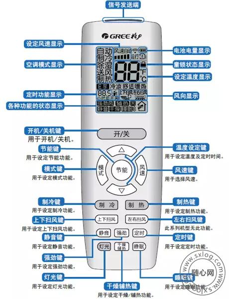 格力空调遥控器链接WiFi最详细的使用说明介绍!